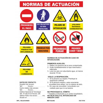 Normas de actuación (Modelo3)