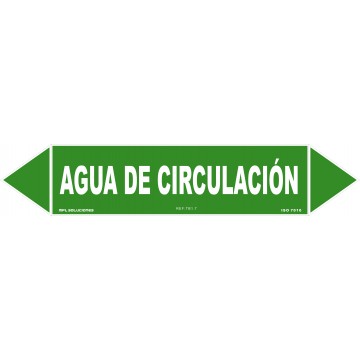Agua De Circulación
