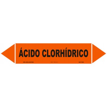 Ácido Clorhídrico